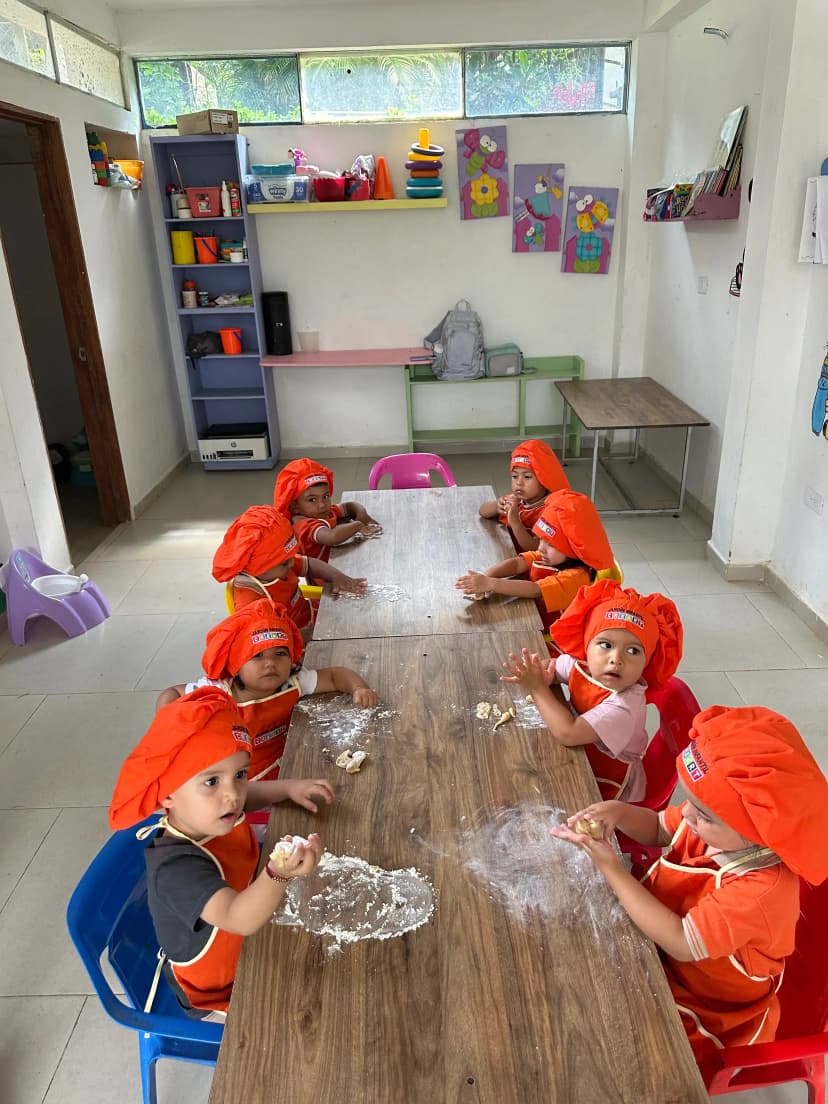 blog image that describes the activities